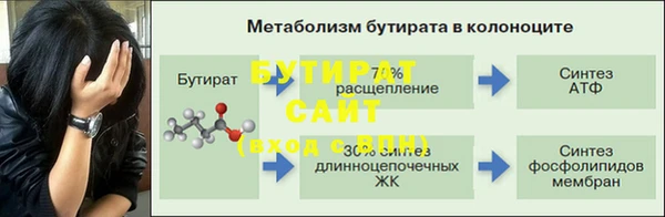 ALPHA PVP Арсеньев